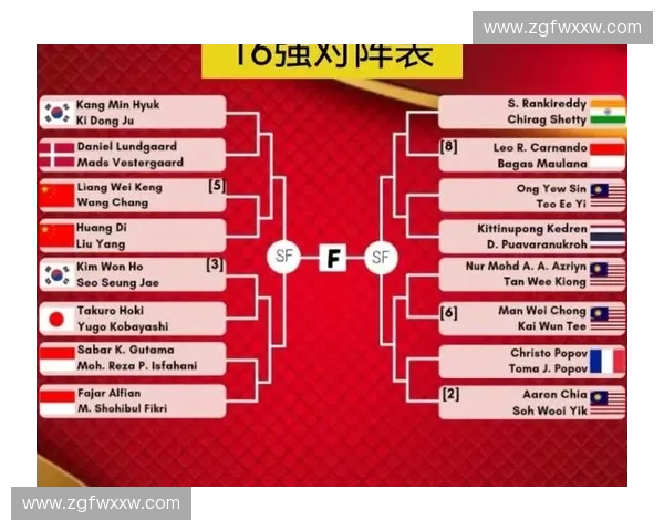 羽毛球单打比赛赛程安排及赛事规则详细解读