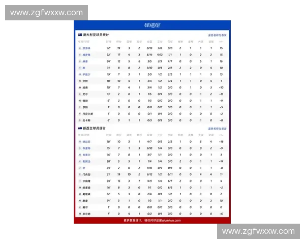 澳大利亚职业足球联赛赛程全解析与比赛精彩预测