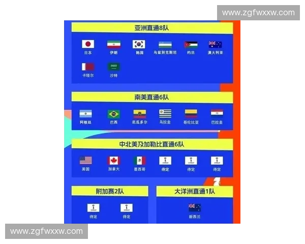 聚焦2026世界杯法国队完整赛程与最新战果全景深度解析报道